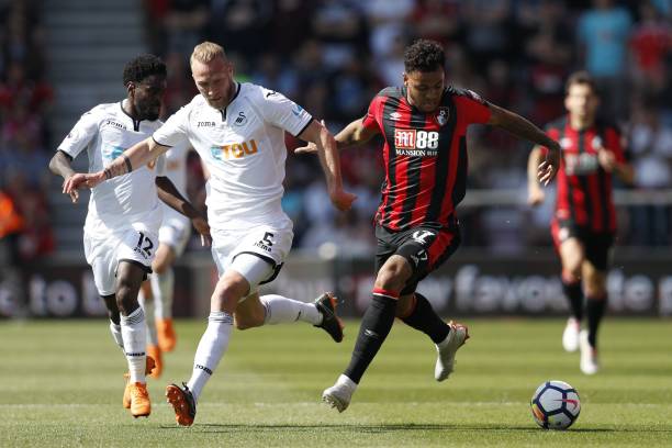 信任自己的 信任自己的