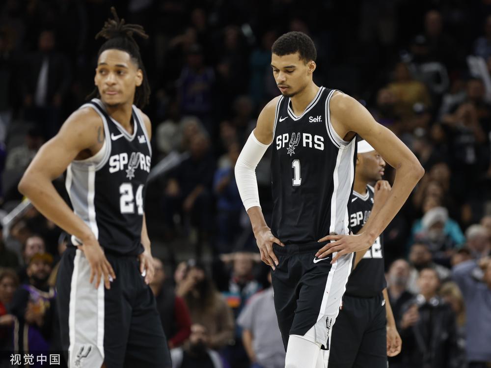 球后的表现 球后的表现